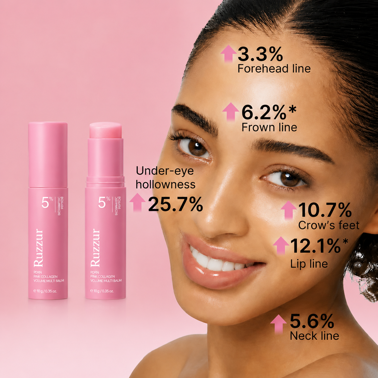 Up to 72% OFF Ruzzur PDRN Pink Collagen Volume Multi Balm